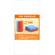 国产 圆柱圆锥6合1演示套装